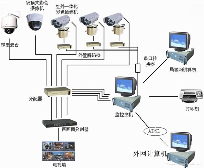 昆明电子科技公司的成长之路:从初创到龙头企业的蜕变